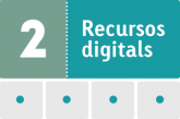 Recursos digitals Història de la Filosofia 2 BAT
