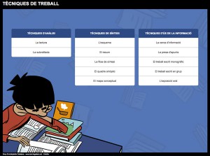 Tècniques de treball